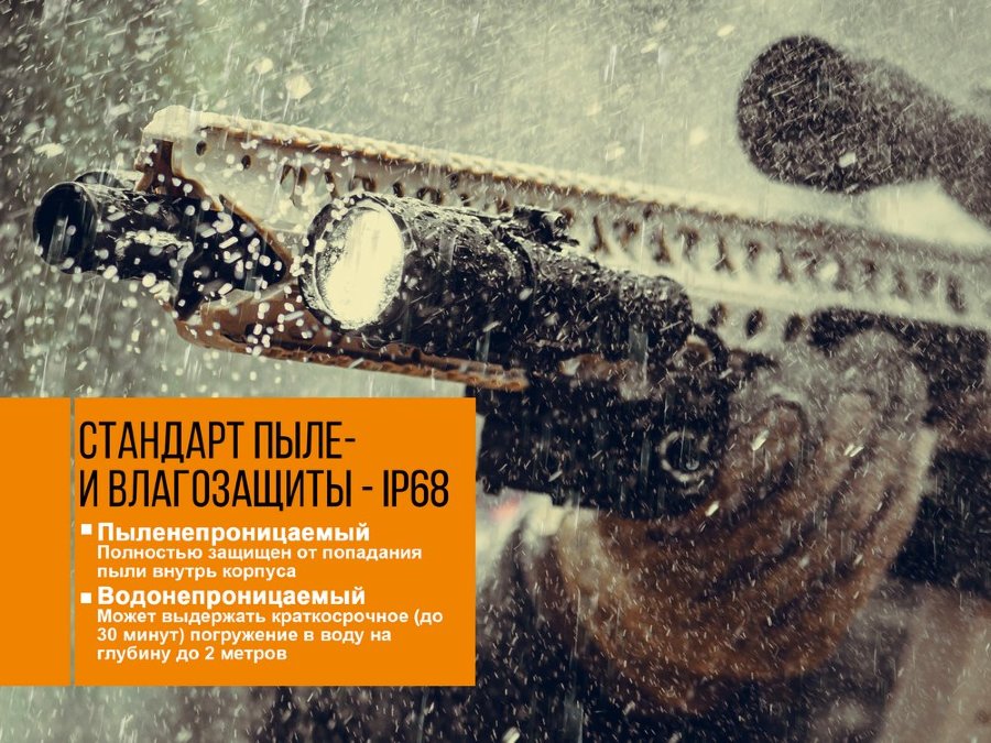 Фонарь Fenix TK25UV купить по оптимальной цене,  доставка по России, гарантия качества