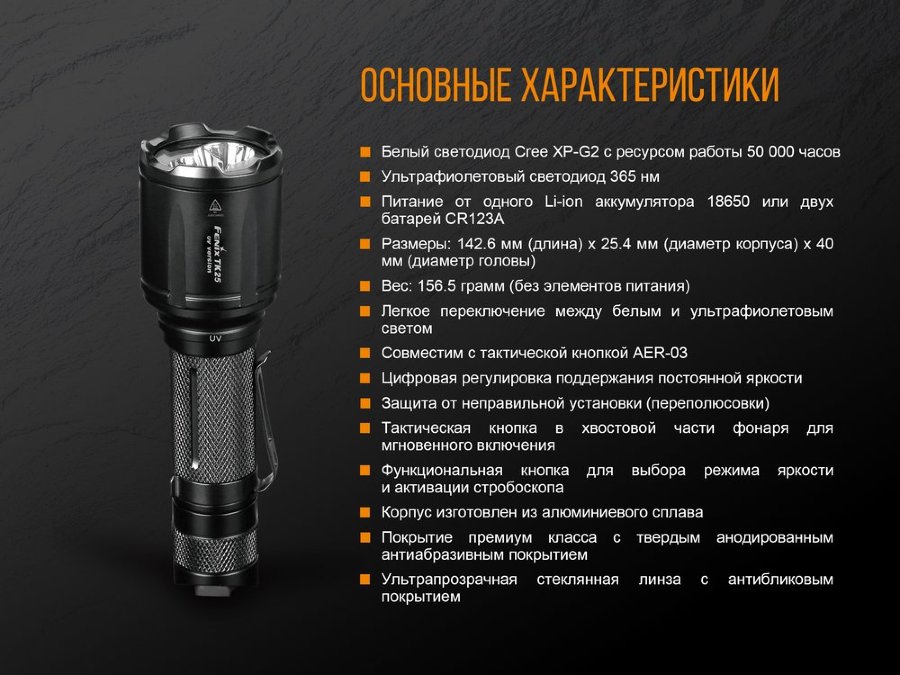Фонарь Fenix TK25UV купить по оптимальной цене,  доставка по России, гарантия качества