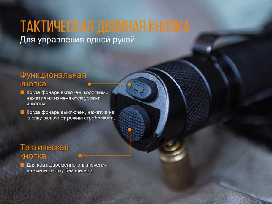 Фонарь Fenix TK25UV купить по оптимальной цене,  доставка по России, гарантия качества