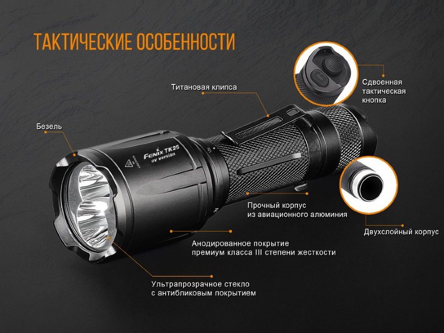 Фонарь Fenix TK25UV купить по оптимальной цене,  доставка по России, гарантия качества