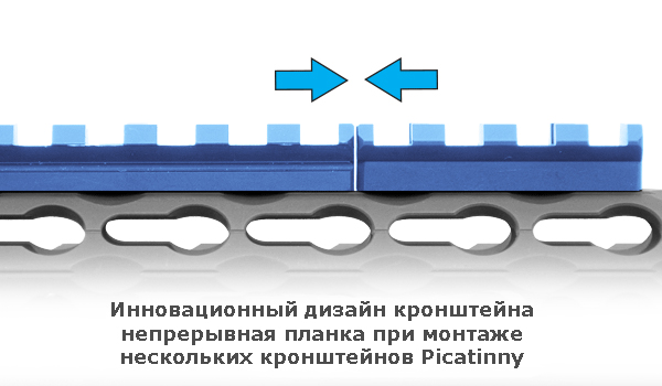 Кронштейн UTG Picatinny на KeyMod, 8 слотов, длина 80мм, высота 9,5мм. 2 болта,MTURS04M купить по оптимальной цене,  доставка по России, гарантия качества