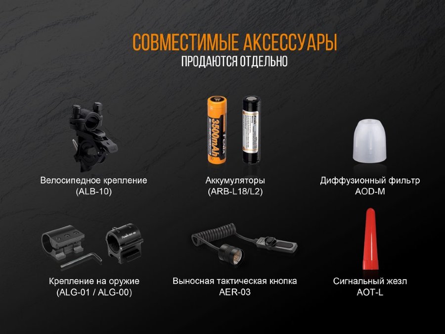 Фонарь Fenix TK25UV купить по оптимальной цене,  доставка по России, гарантия качества