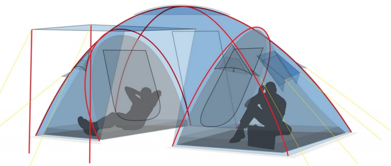 Палатка Canadian Camper SANA 4, цвет royal купить по оптимальной цене,  доставка по России, гарантия качества