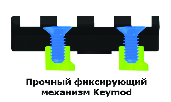 Кронштейн UTG Picatinny на KeyMod, 4 слота, длина 40мм, высота 9,5мм. 2 болта, алюминий, черный, 17гр. купить по оптимальной цене,  доставка по России, гарантия качества