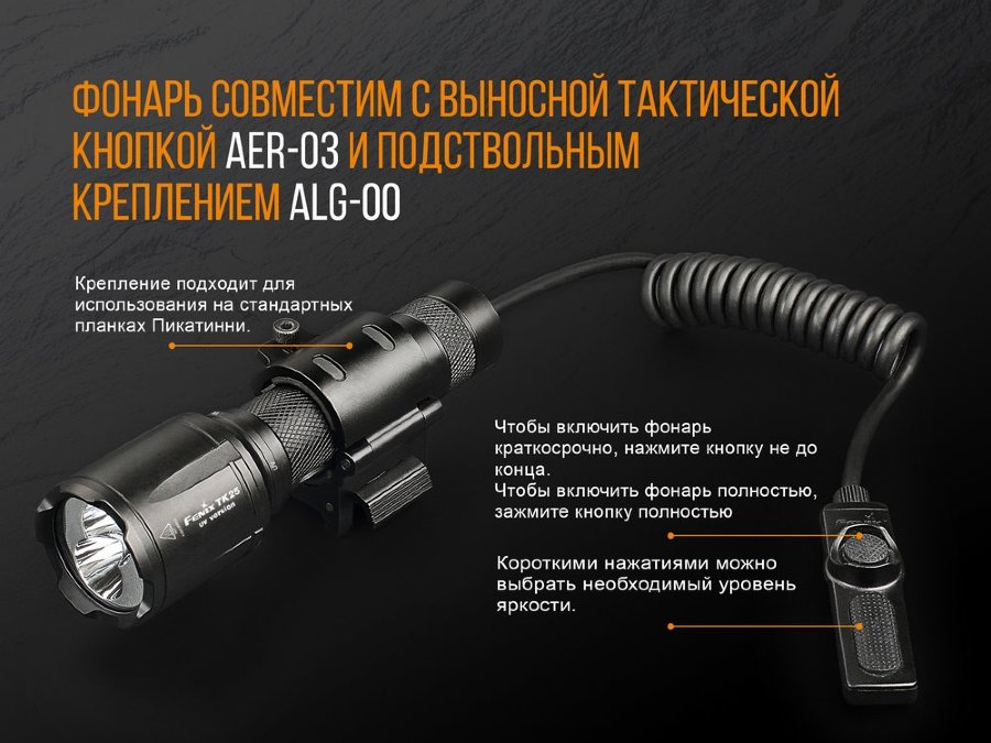 Фонарь Fenix TK25UV купить по оптимальной цене,  доставка по России, гарантия качества