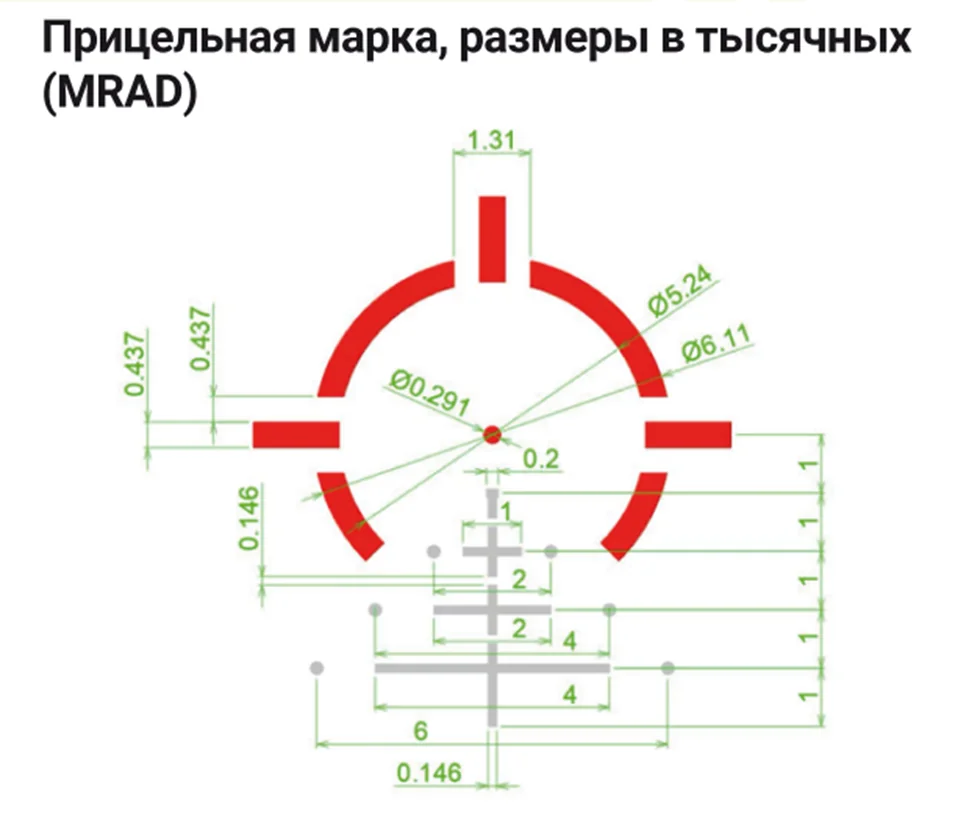 Призматический прицел Arkon Prizm 5x30 купить по оптимальной цене,  доставка по России, гарантия качества